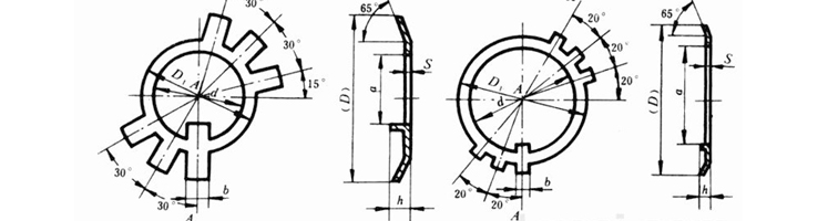 墊片的選型與設(shè)計(jì)