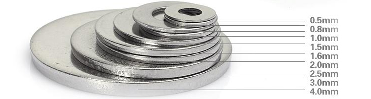 平墊圈和彈簧墊圈的優(yōu)缺點(diǎn)介紹